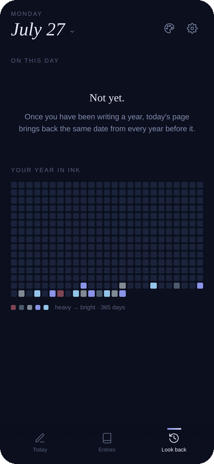 A year of entries shown as colour